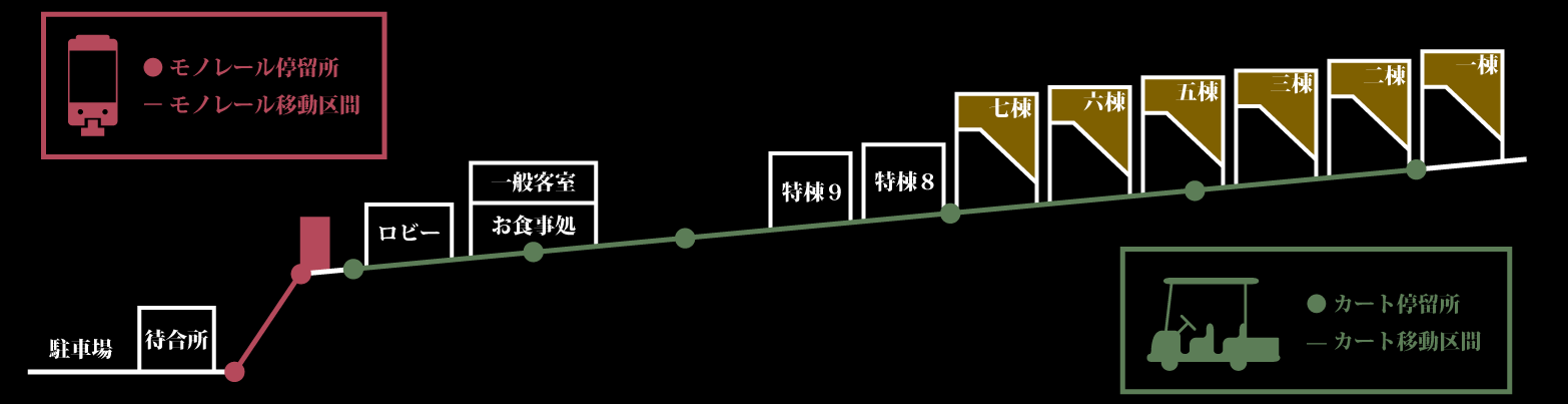 二階棟二階間取り