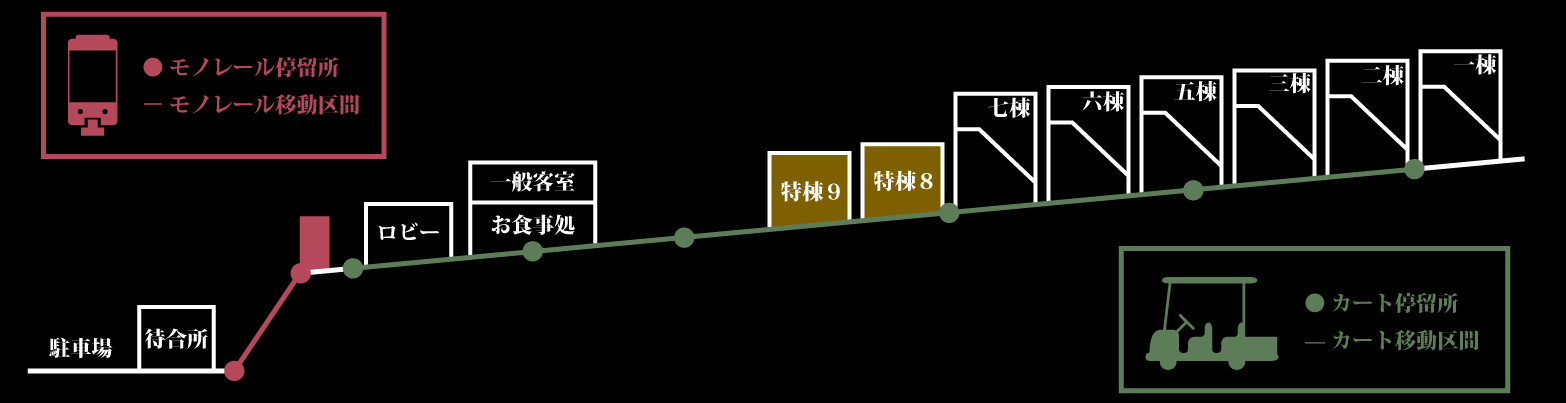 特棟間取り